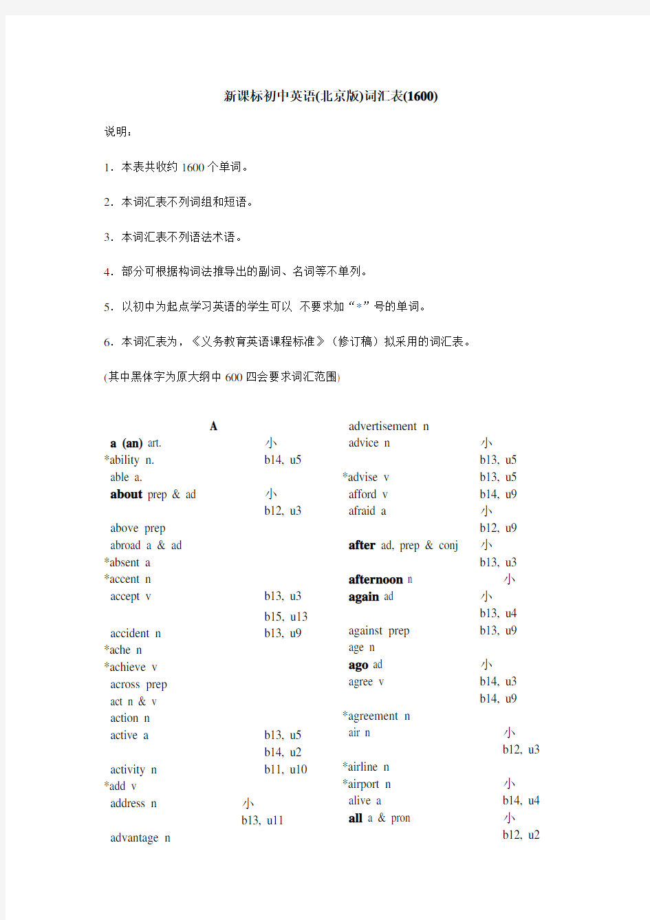 新课标初中英语(北京版)词汇表(1600)