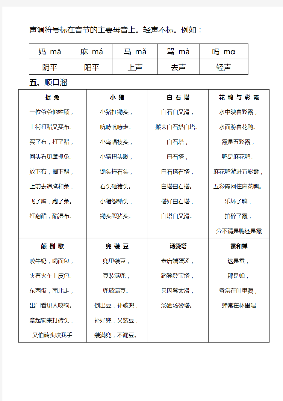 汉语拼音字母表(可直接打印)