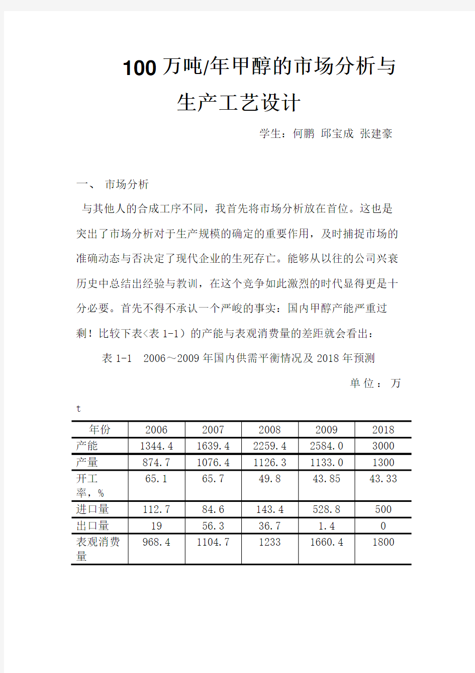 万吨甲醇生产工艺设计方案