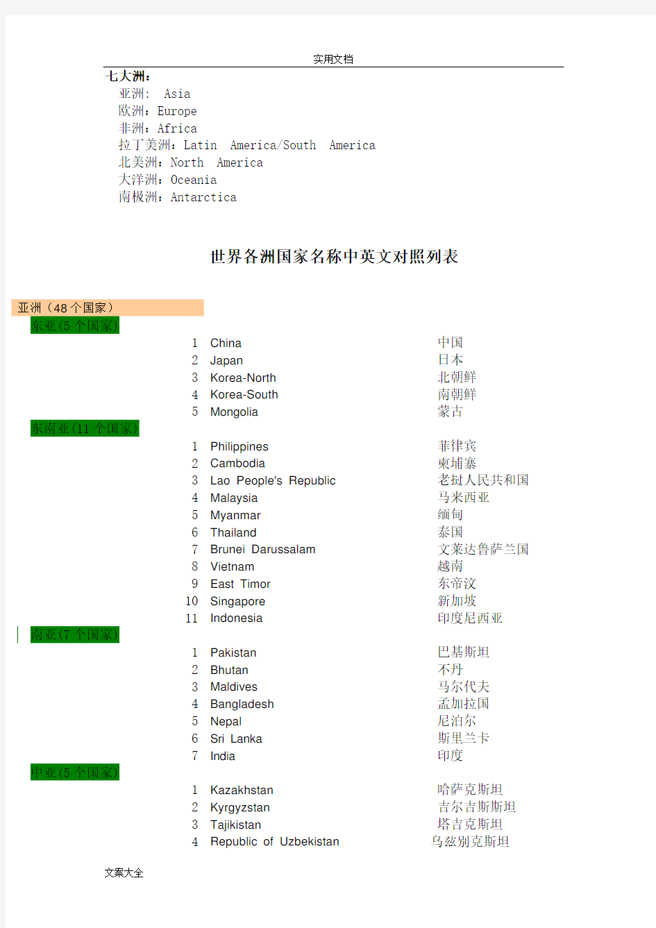 世界各大洲国家中英文名称列表