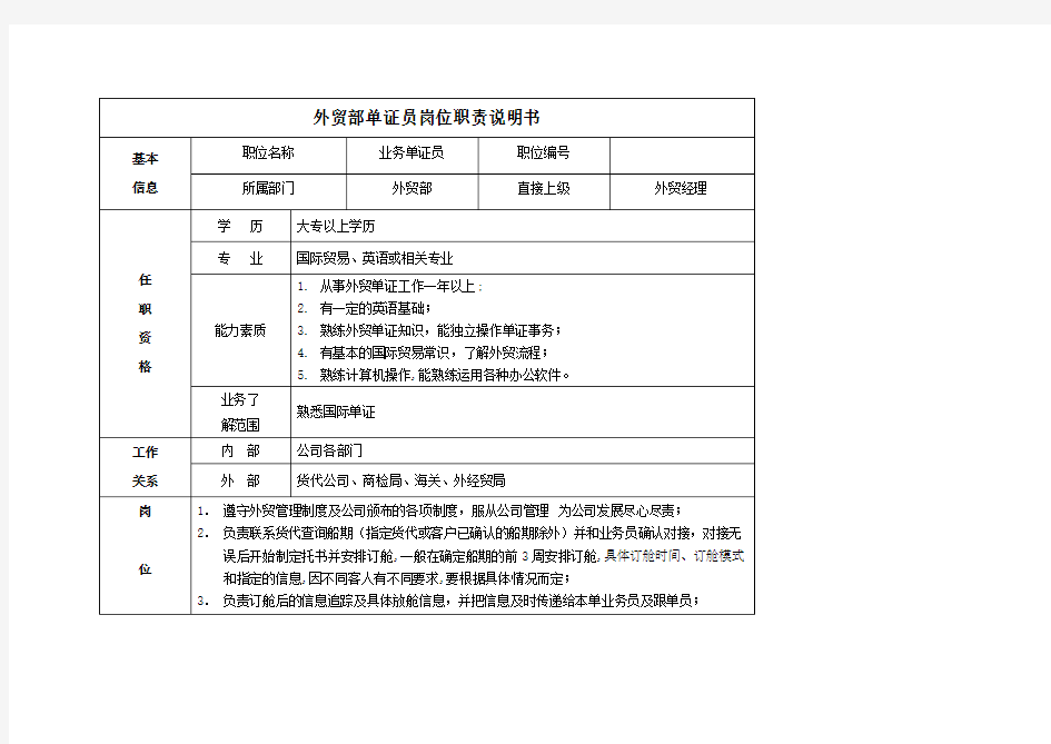 外贸部单证员岗位职责说明书