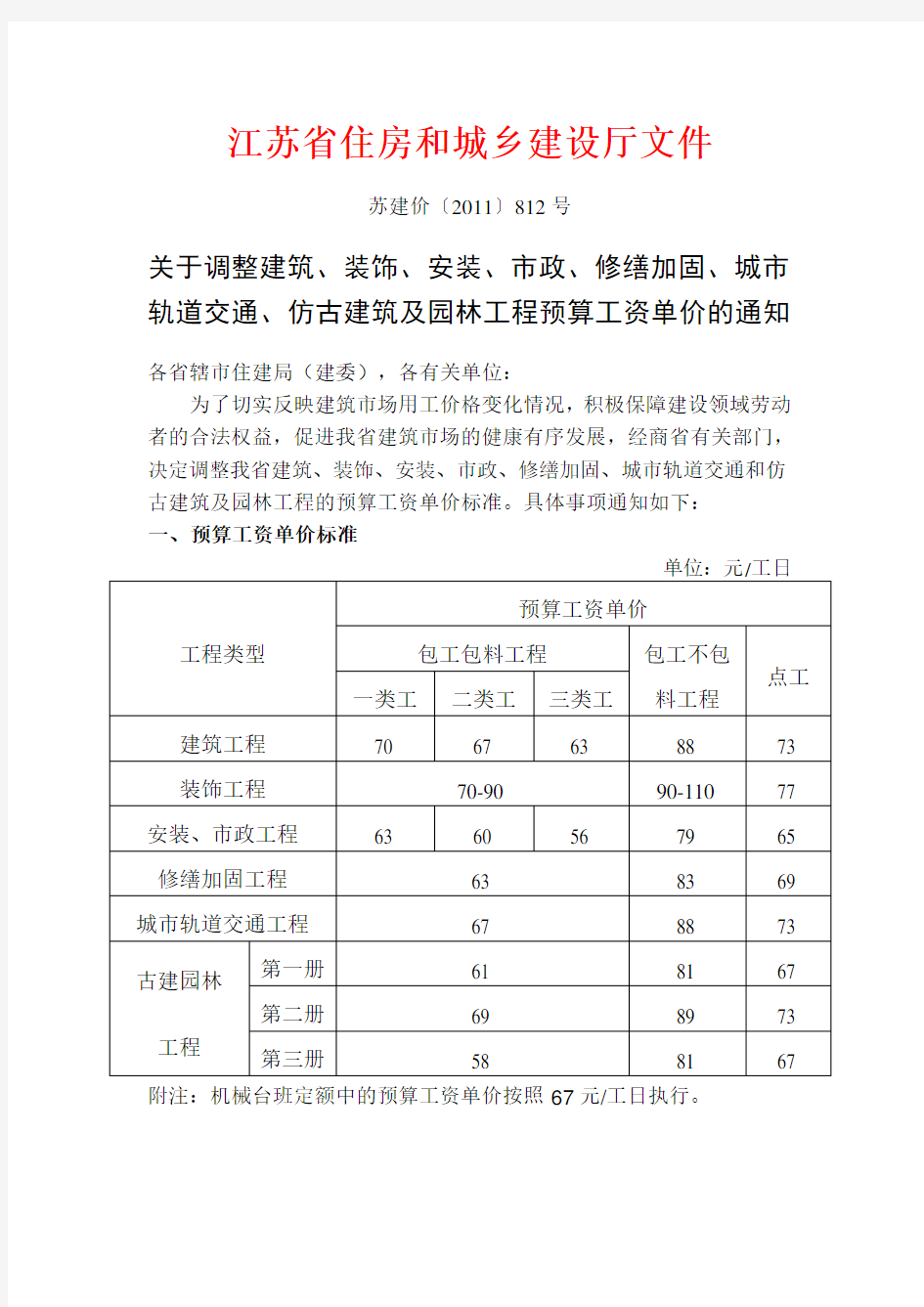 2012年江苏人工费调整