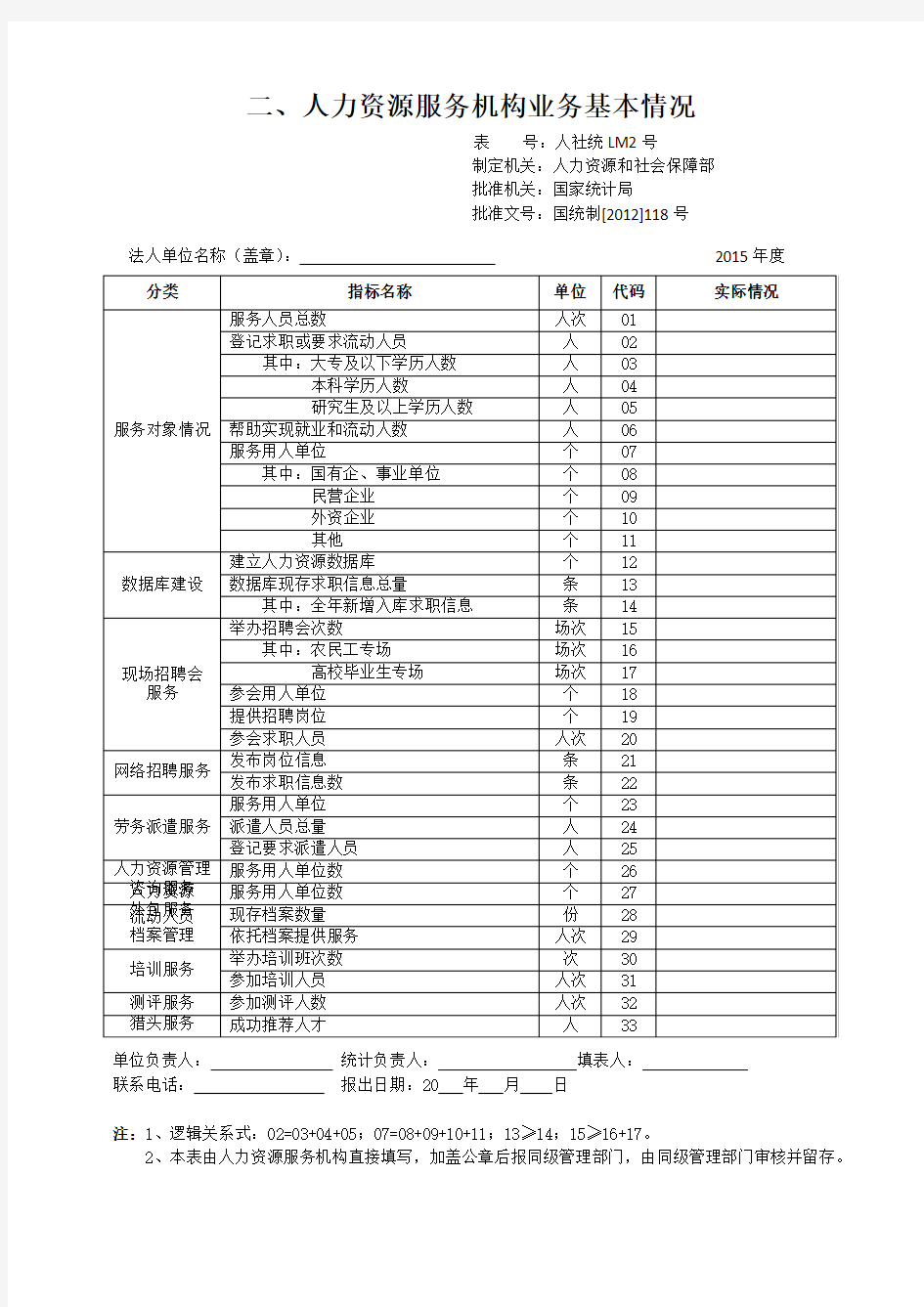 人力资源市场统计报表LM1、LM2(附件4)复习课程