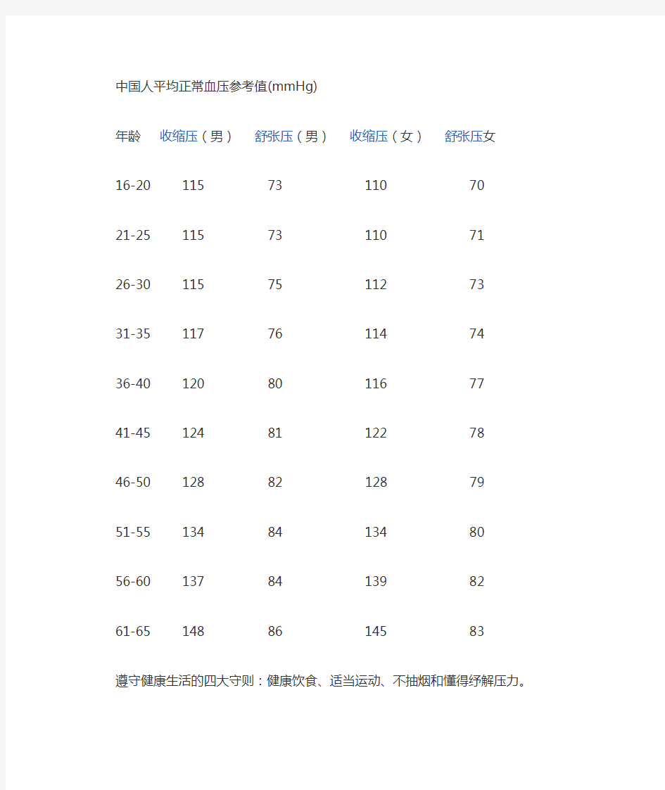 中国人平均正常血压参考值