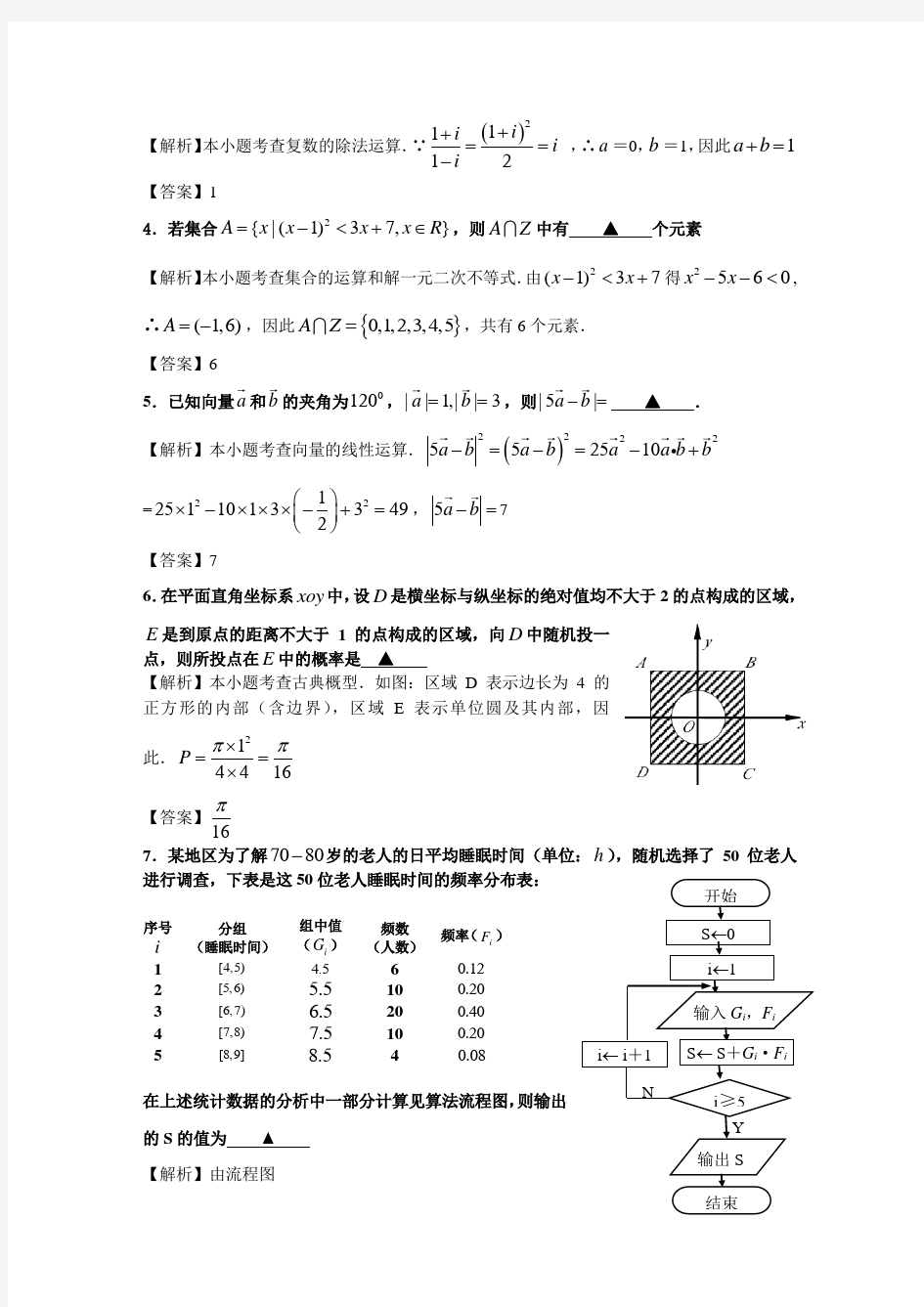 高考江苏数学试卷含附加题详细答案全版