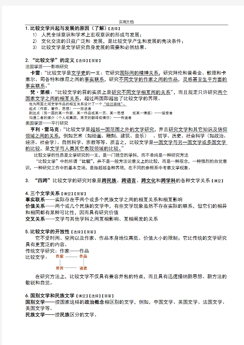 比较文学重点和相关知识点总复习