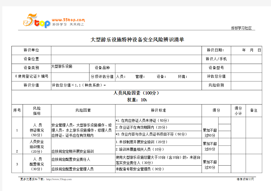 大型游乐设施特种设备安全风险辨识清单