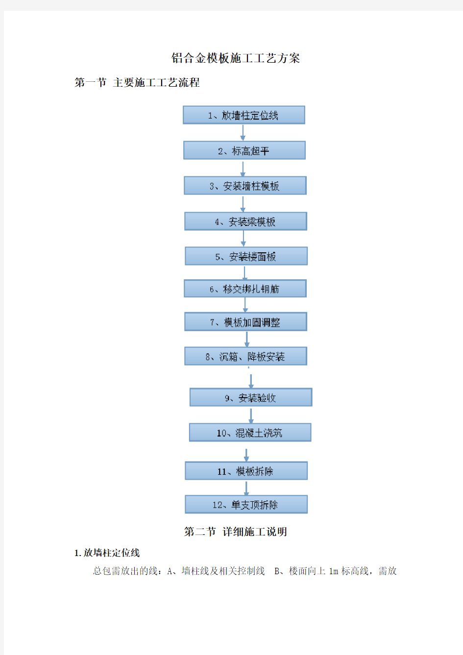 铝合金模板施工工艺方案