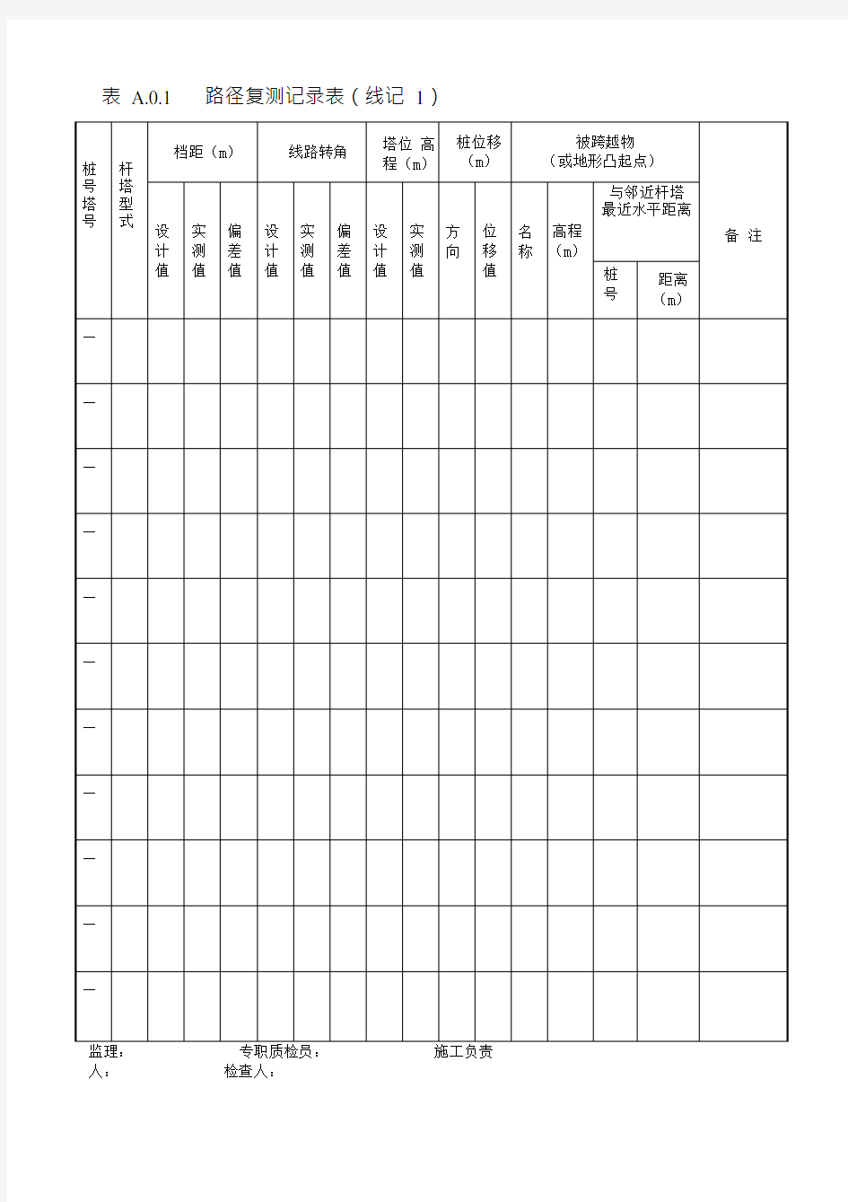 2016版评级记录表格最终