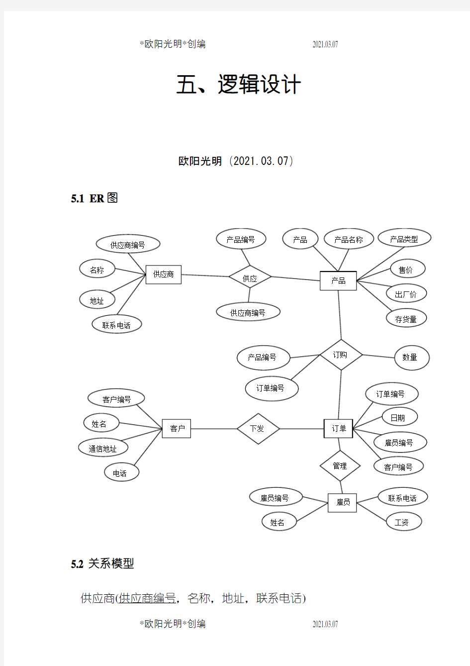 2021年订单销售数据库设计