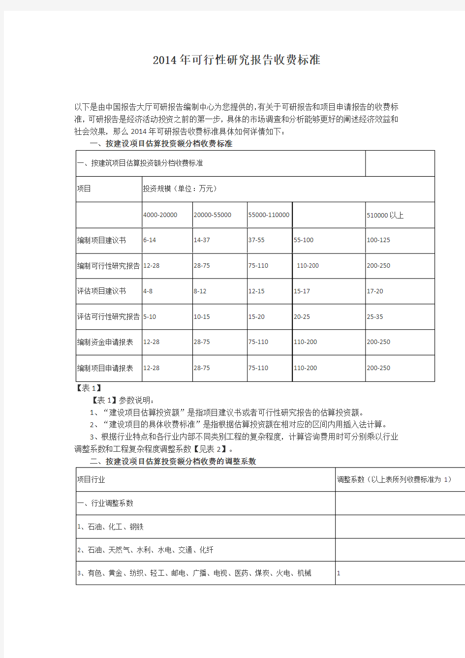 可行性研究报告收费标准