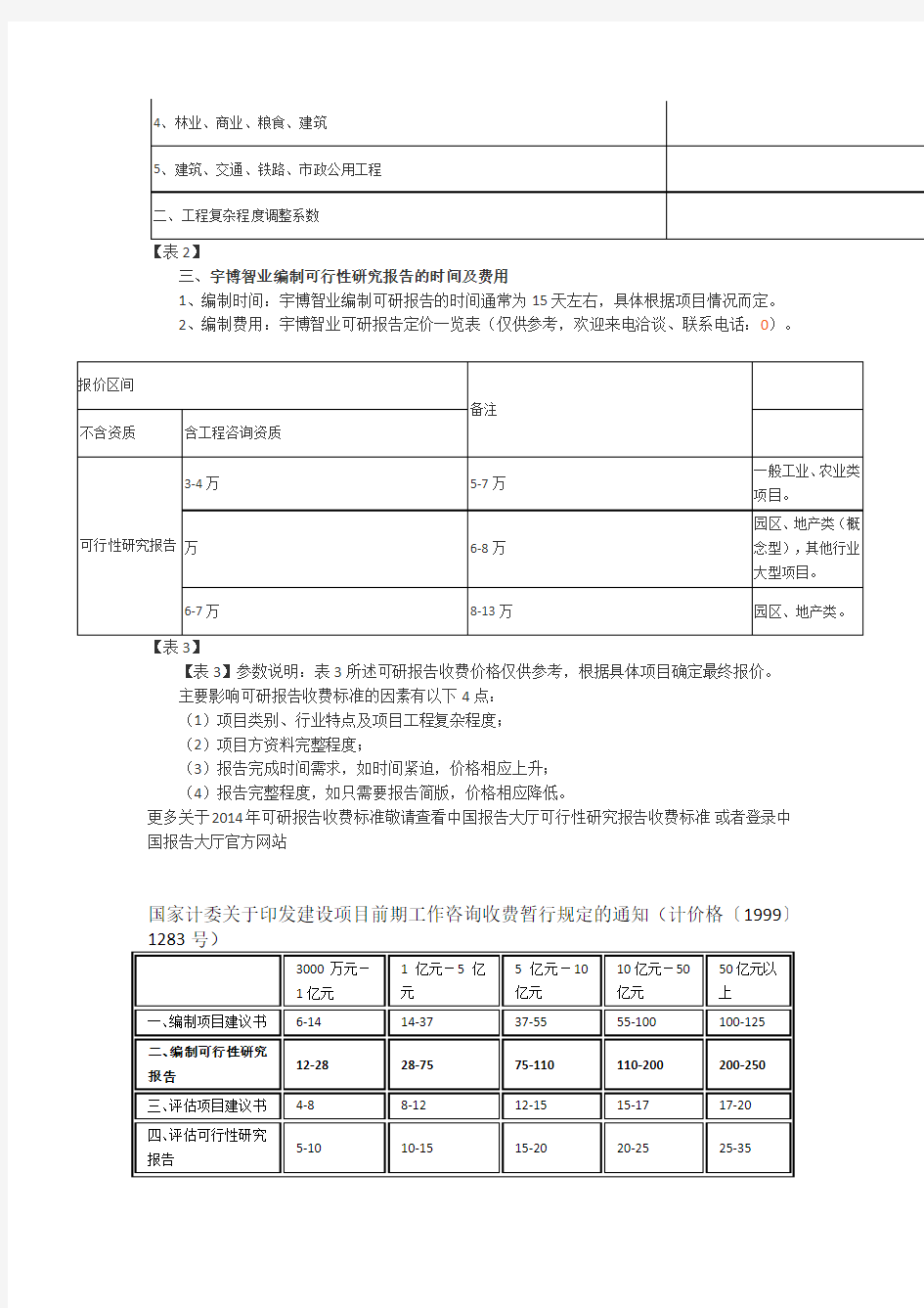 可行性研究报告收费标准