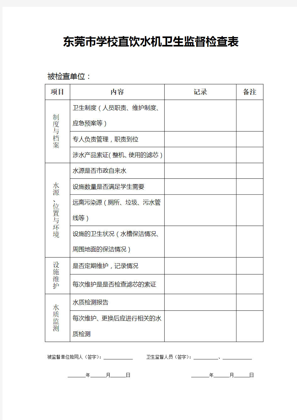 学校直饮水机日常监督检查表