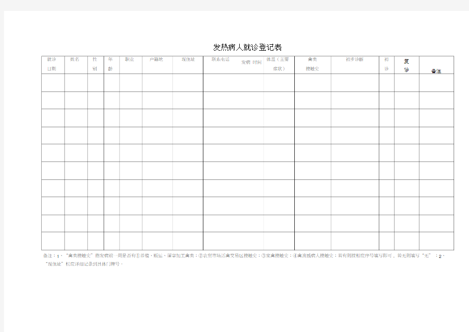 发热病人专用登记本