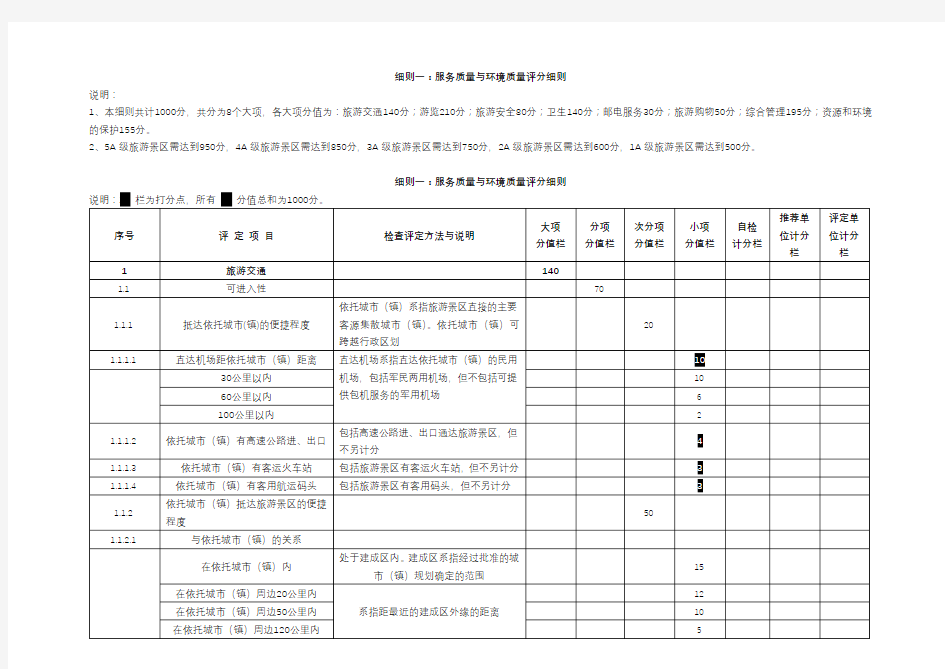 国家5A级景区服务质量与环境质量评分细则