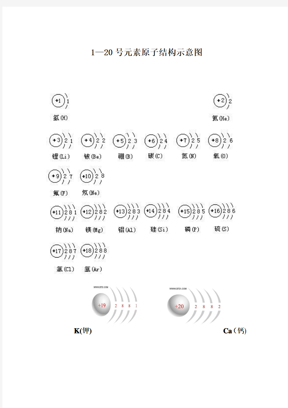 1-20号元素原子结构示意图