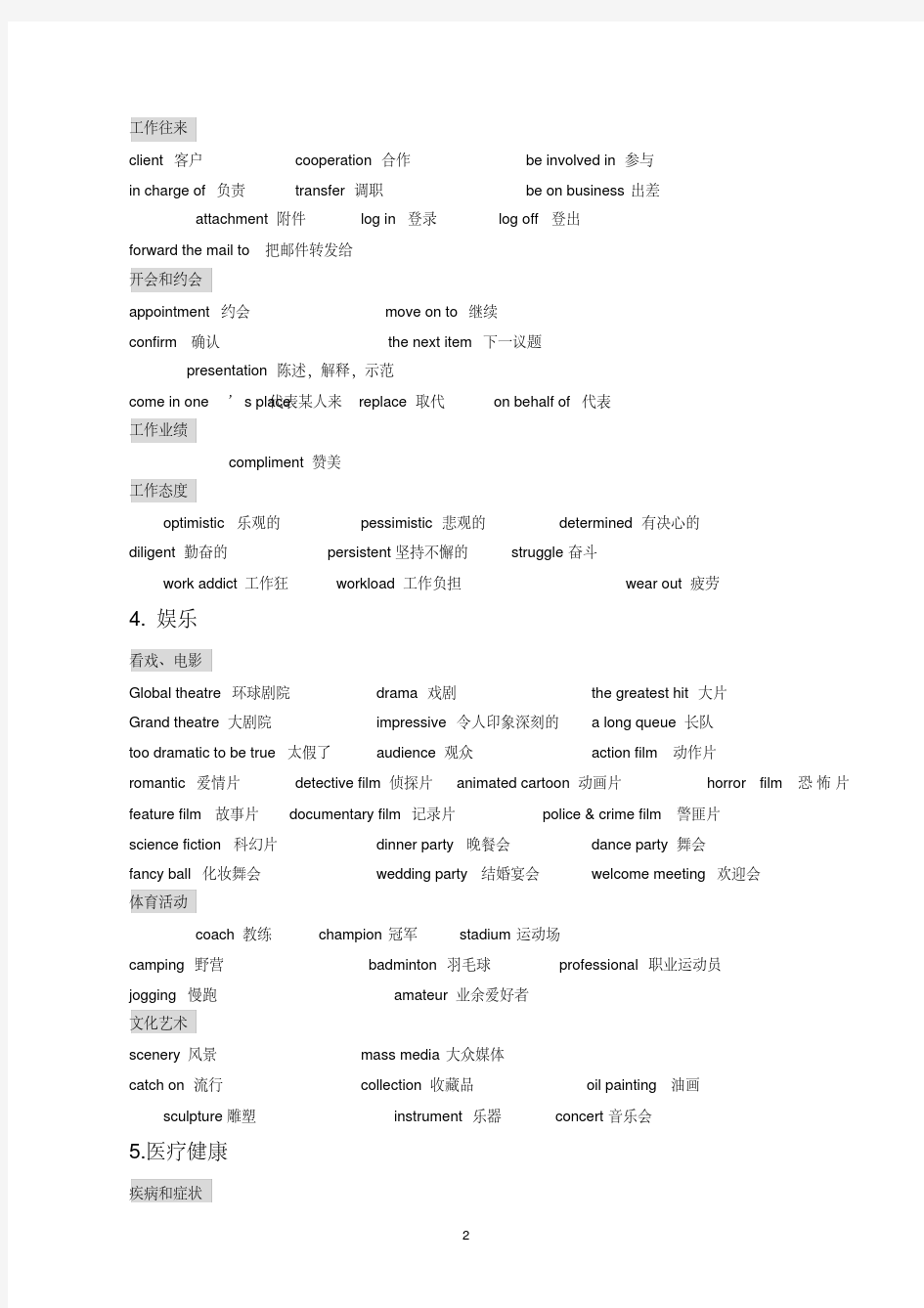 (完整word版)大学英语四级听力必备高频词汇