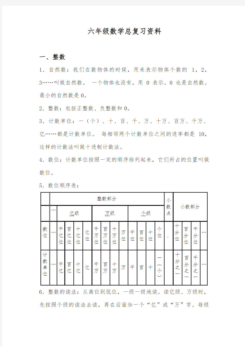 人版小学六年级(下册)毕业数学总复习资料全套