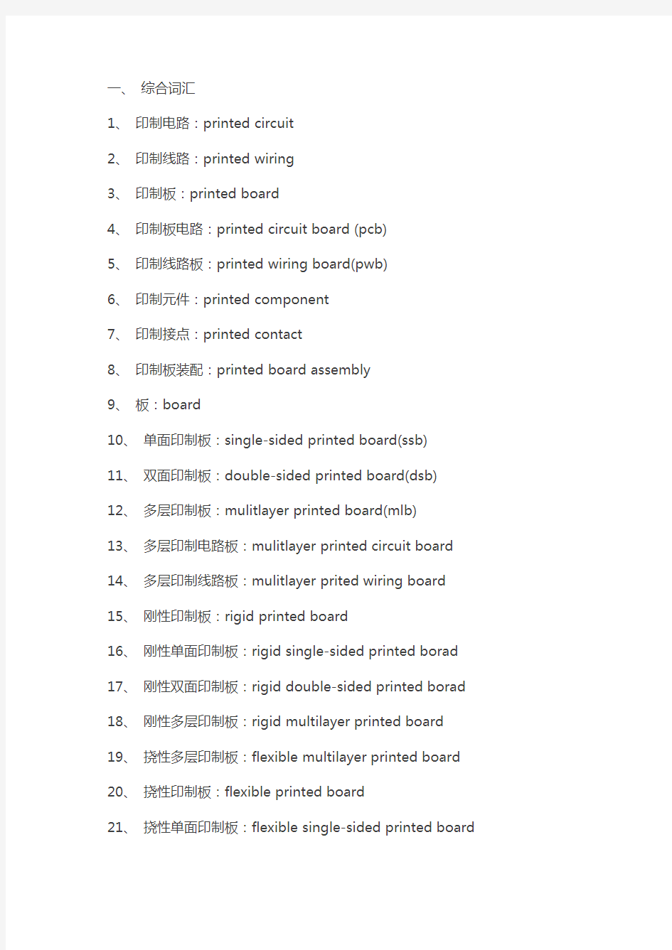 PCB专业用语 中英文对照