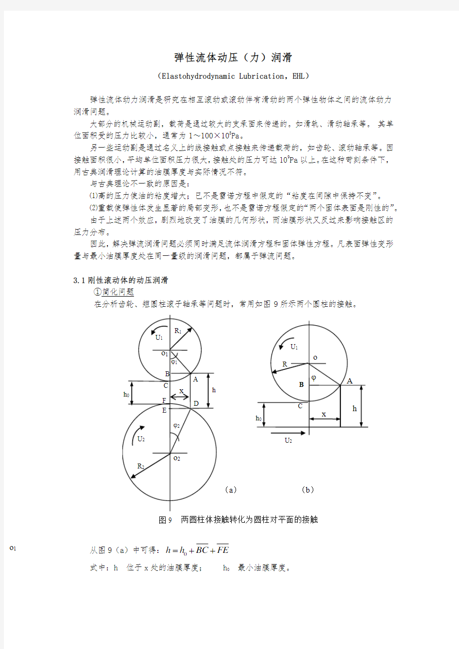 弹性流体动压(力)润滑