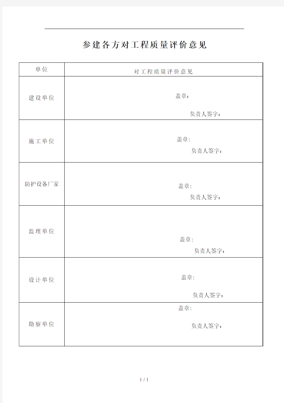 参建各方对工程质量评价意见