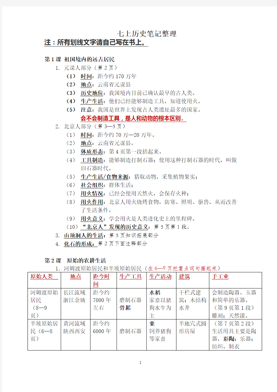 新人教版七年级历史重点笔记