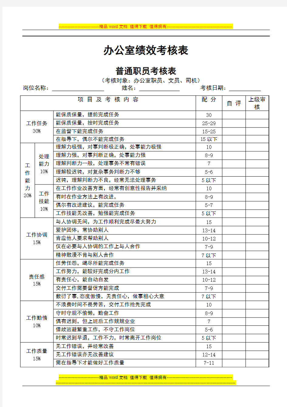 员工绩效考核表(办公室)