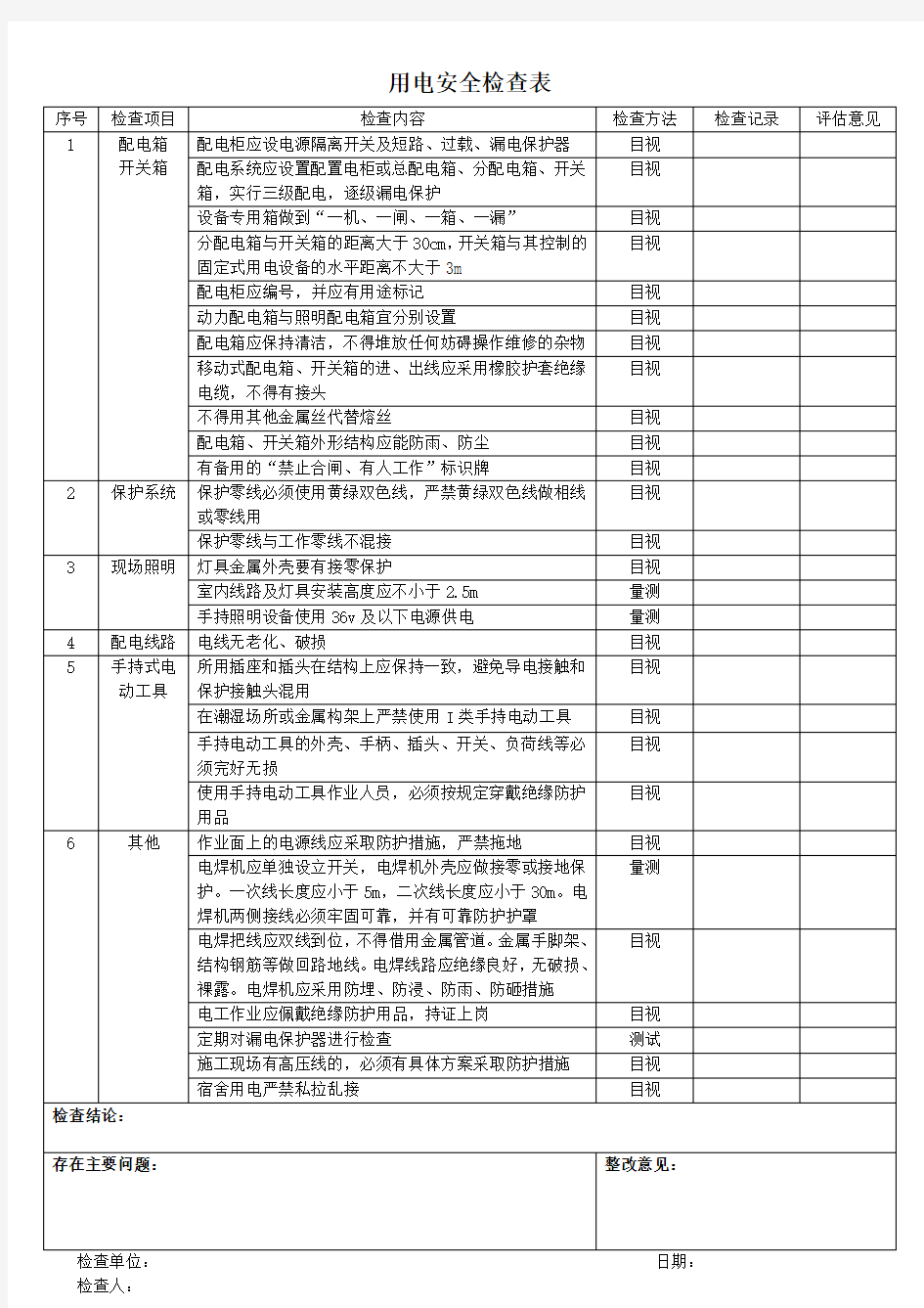 用电安全检查表