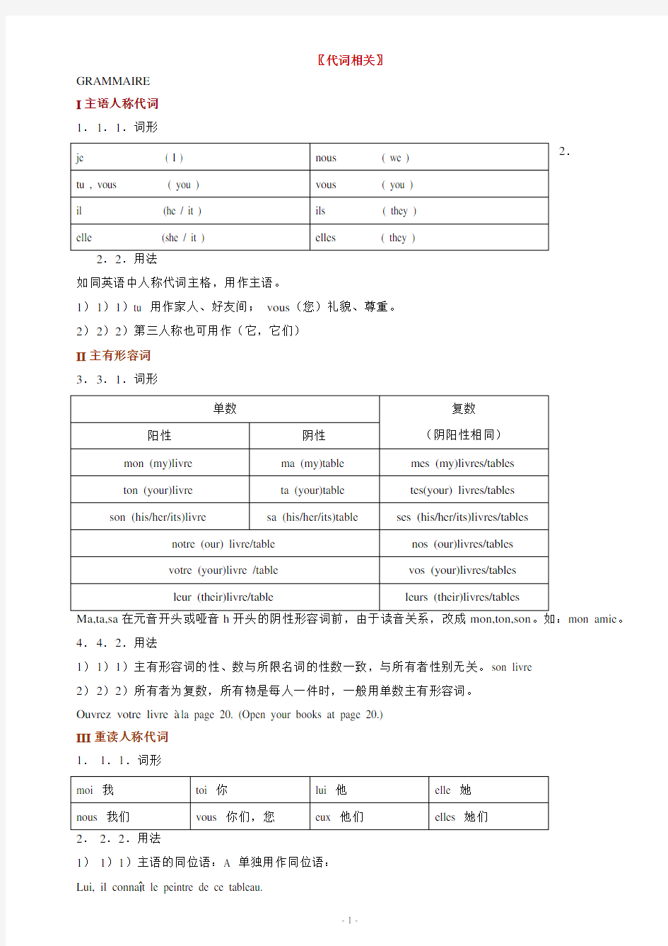 (完整版)最新最全的法语语法整理大全