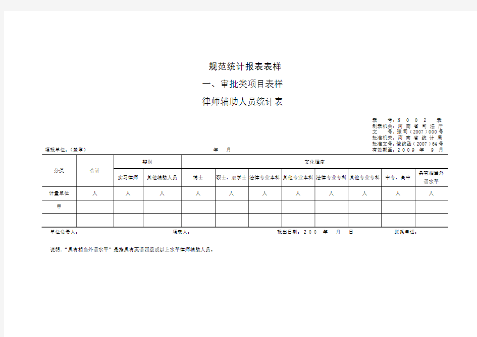 规范统计报表表样