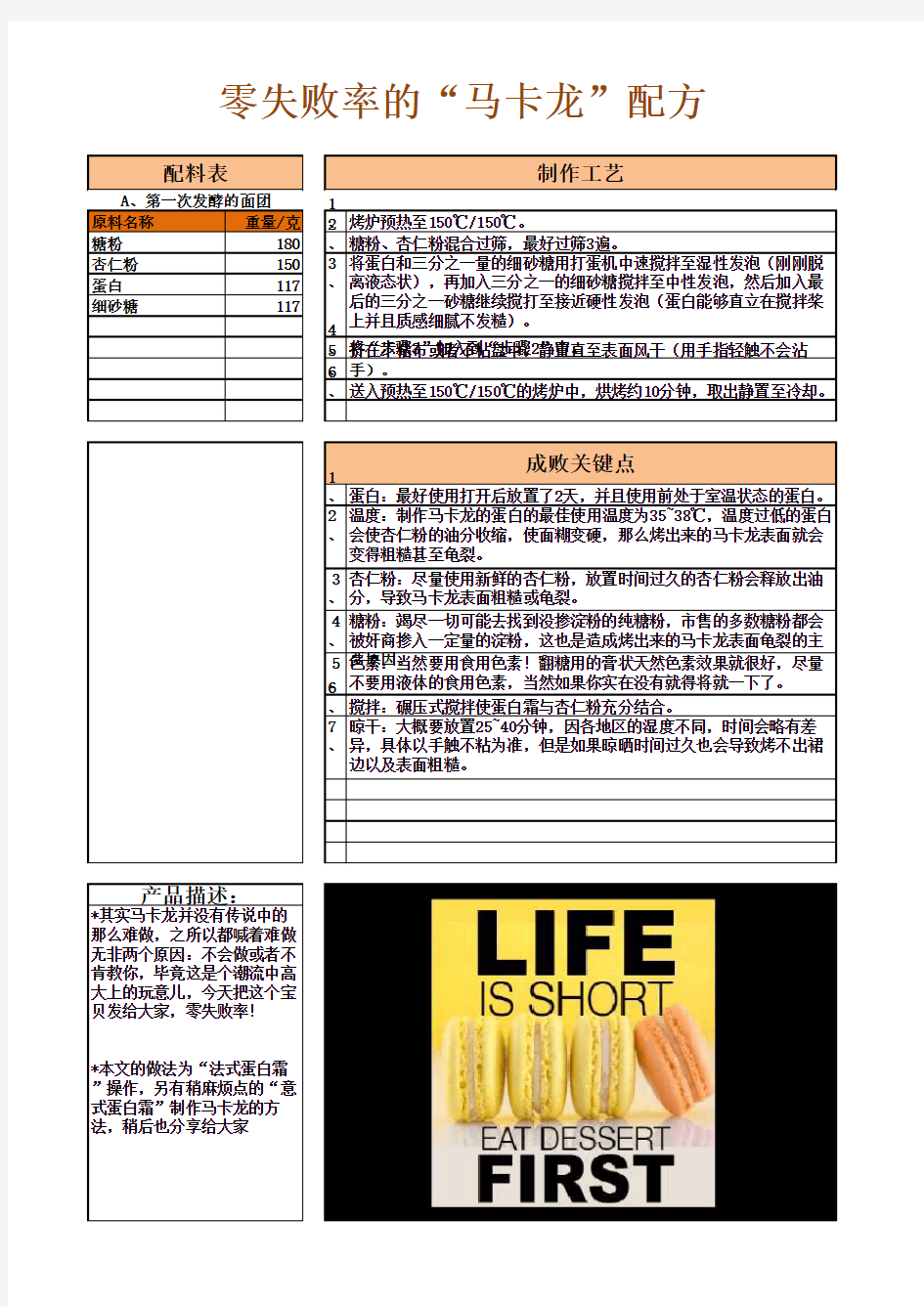 【配方】重磅!马卡龙制作步骤及详解