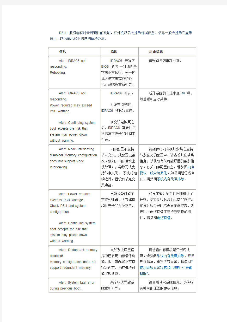 DELL 服务器系统提示错误解决的若干办法