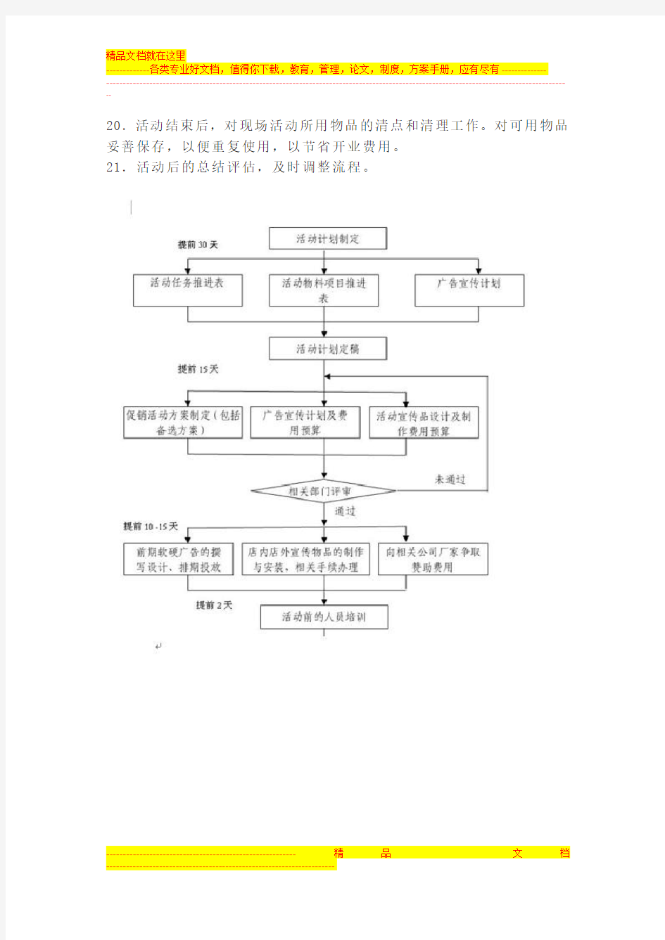 活动策划的基本流程