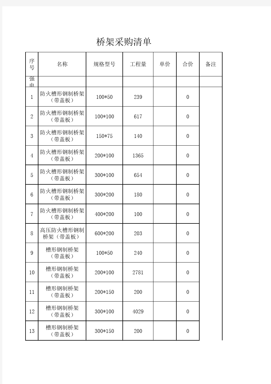 电缆桥架报价清单表