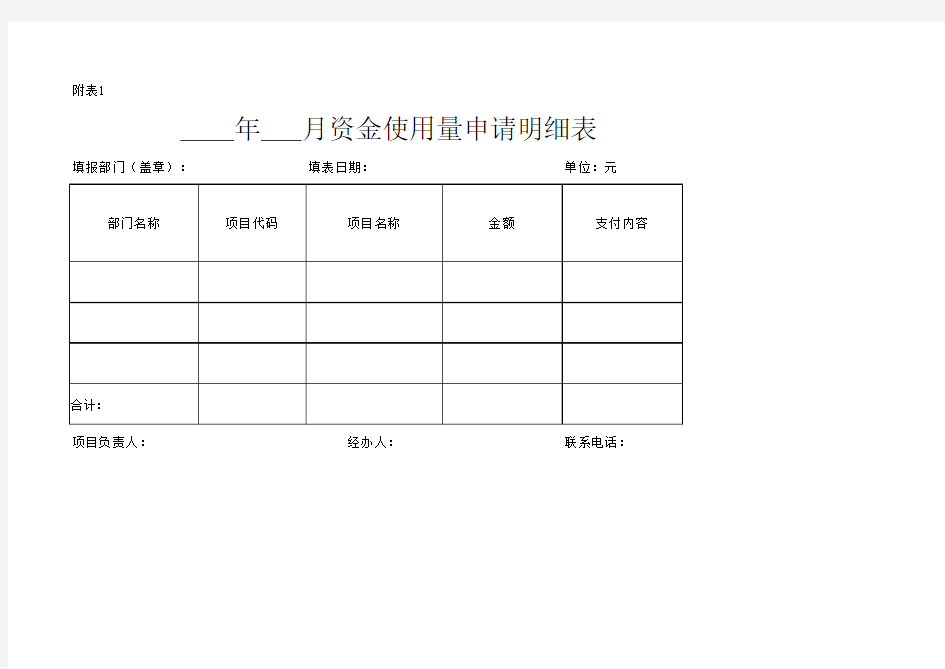 资金使用量申请明细表