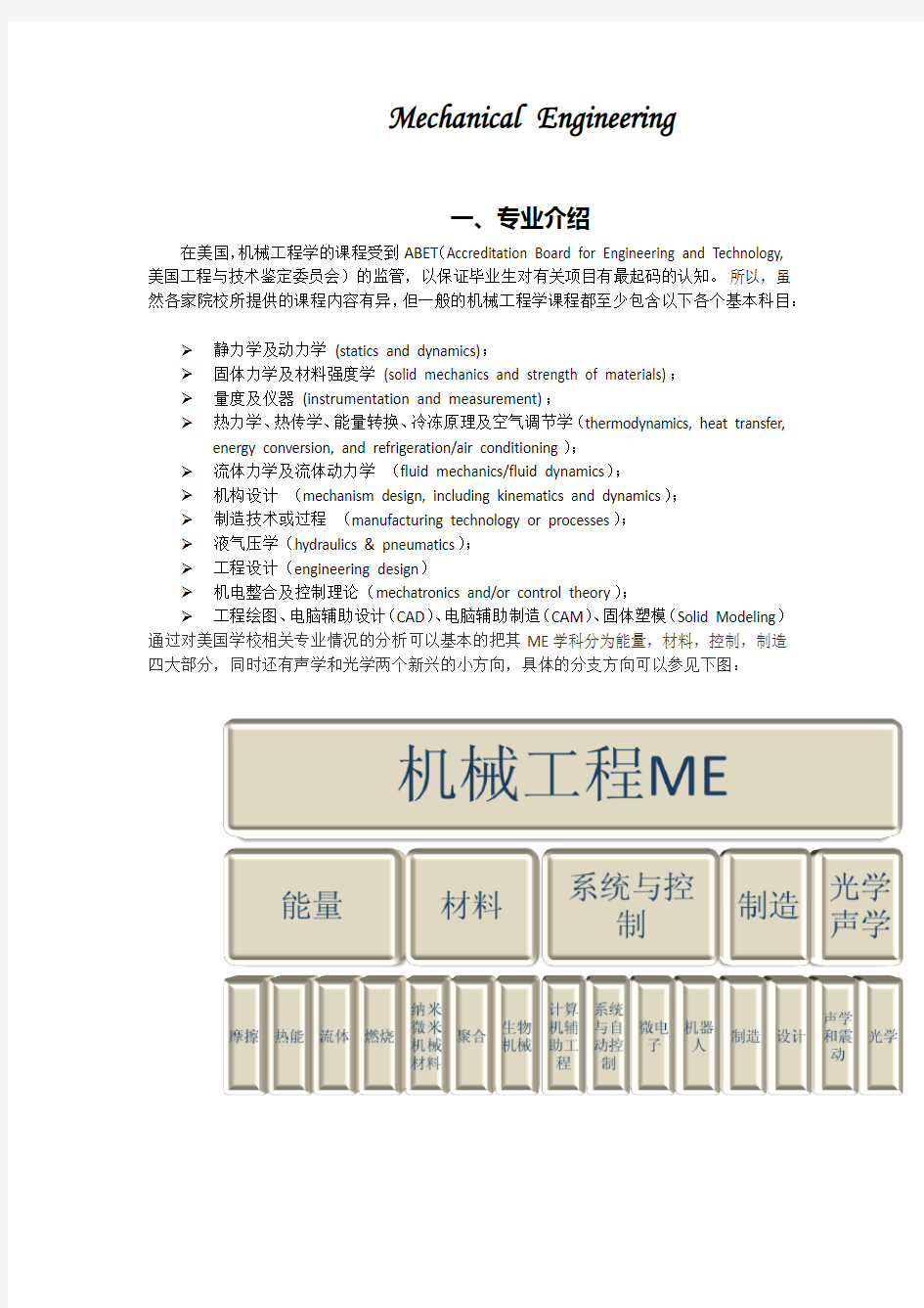 机械工程出国留学简介