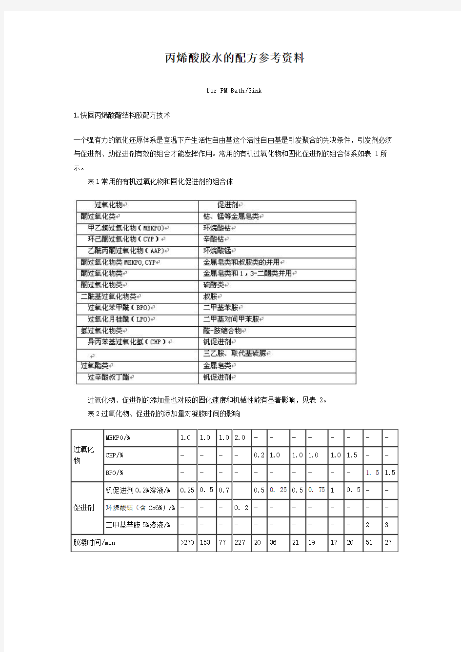 丙烯酸胶水的配方参考