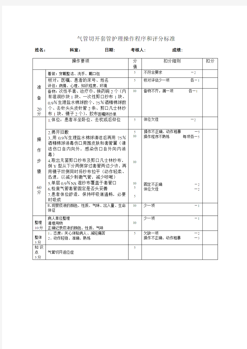 气管切开套管护理操作程序和评分标准