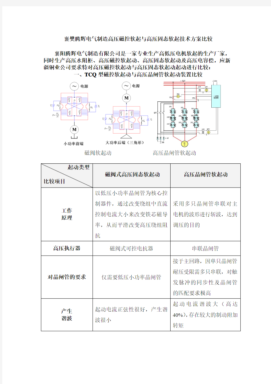 磁控软启动与高压固态软启动的对比