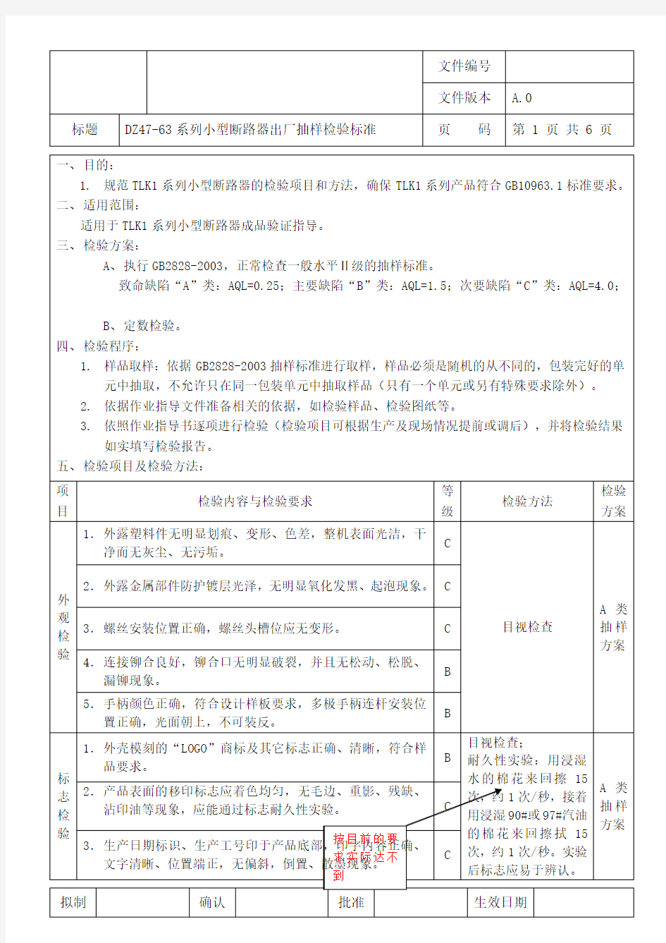 小型断路器检验标准