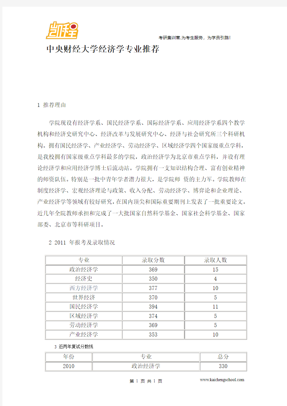 中央财经大学经济学专业推荐