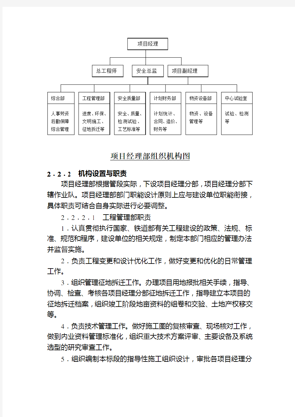 施工单位现场管理机构设置与人员配备标准