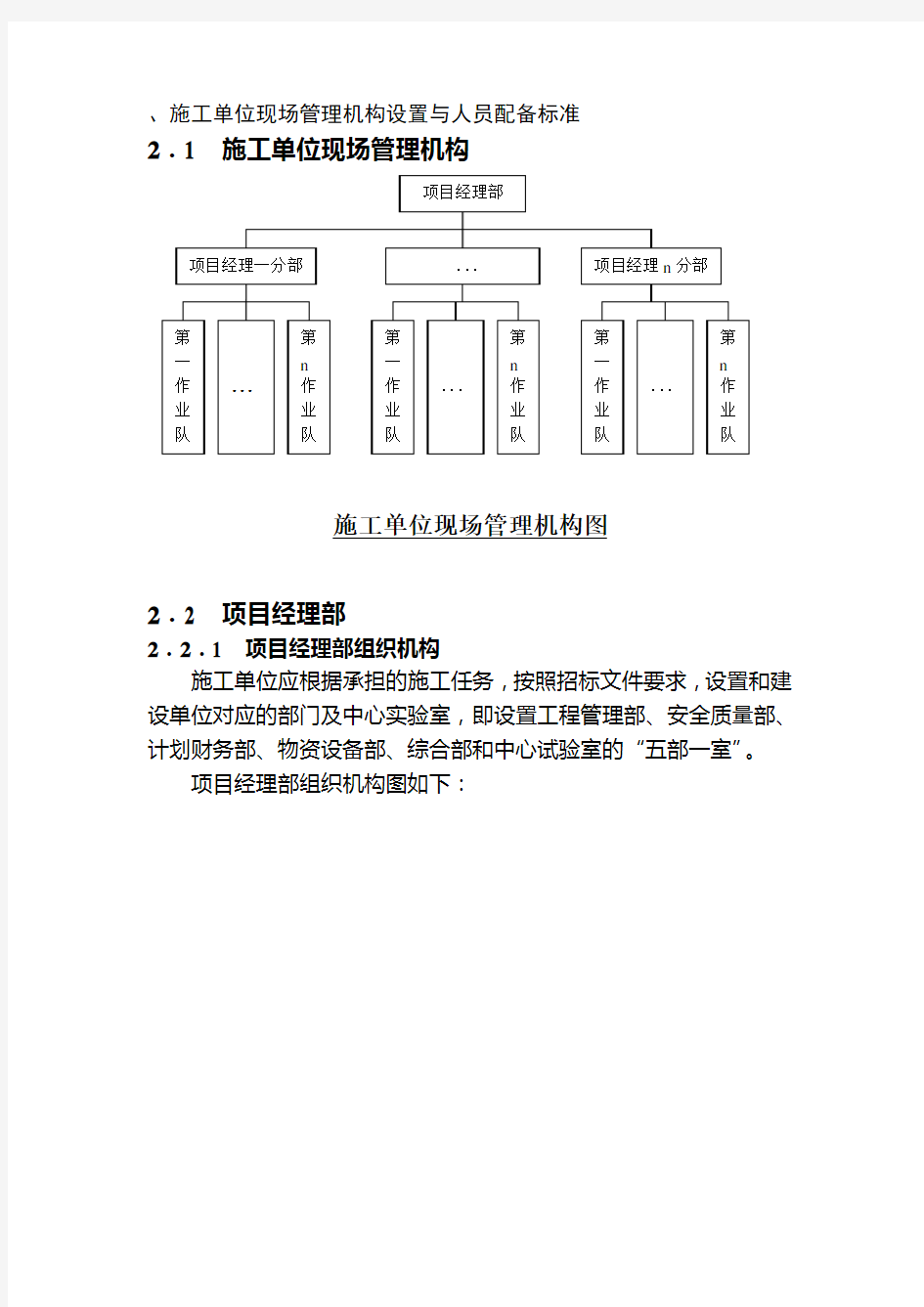 施工单位现场管理机构设置与人员配备标准