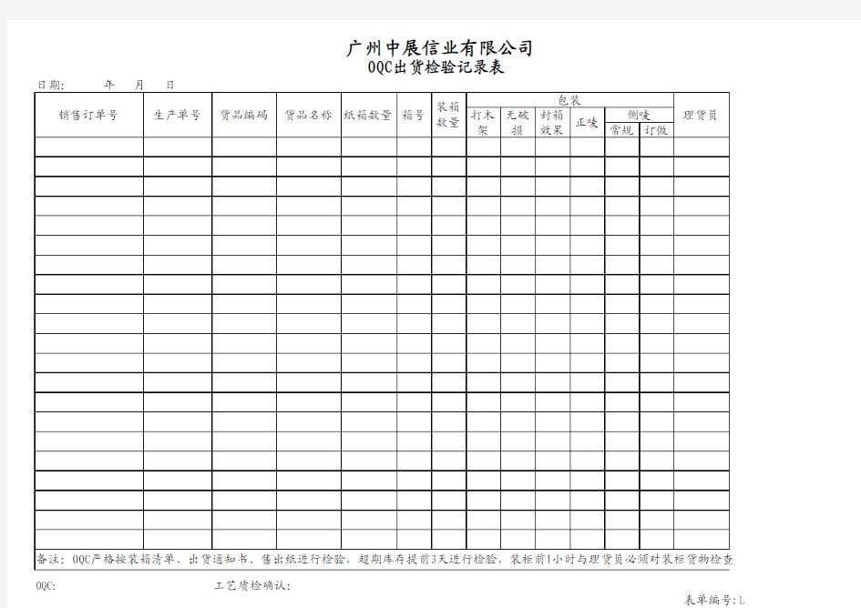 LE-QA-07 OQC出货检验日报表