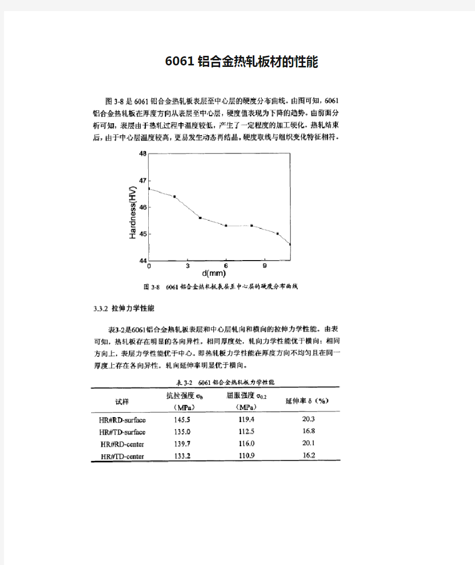 6061铝合金热轧板材的性能