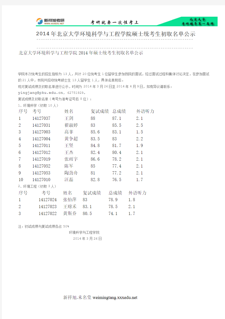 2014年北京大学环境科学与工程学院硕士统考生初取名单公示