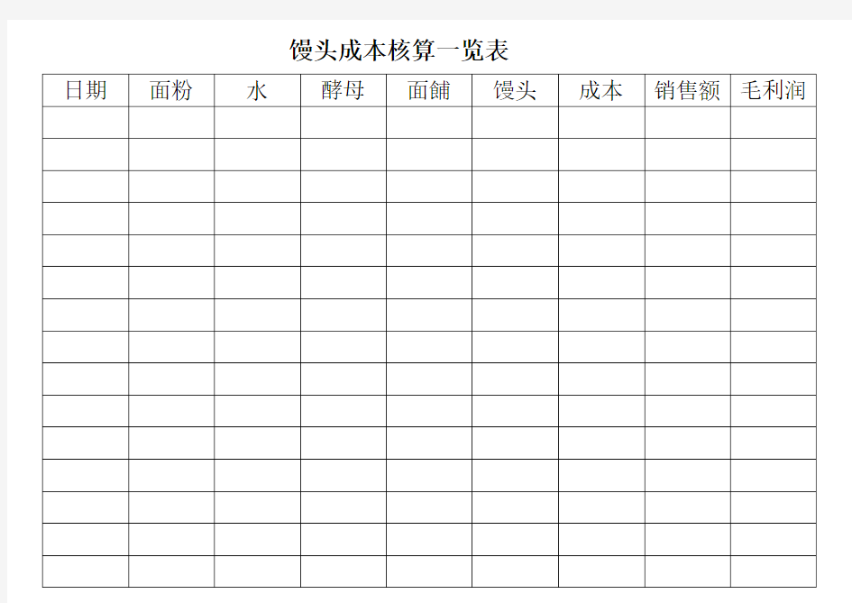 馒头成本核算一览表