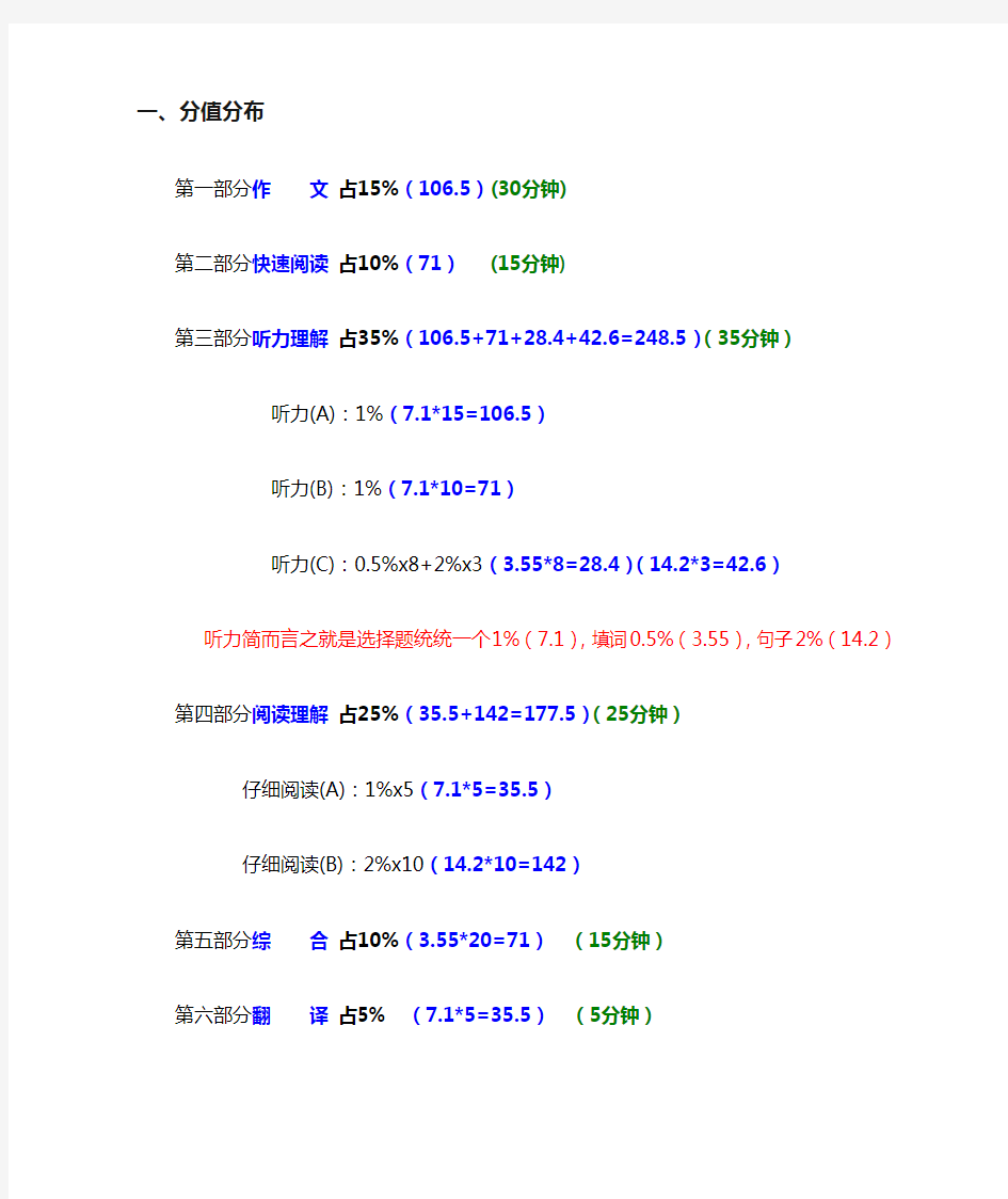 大学英语六级分值分布及作文评分标准