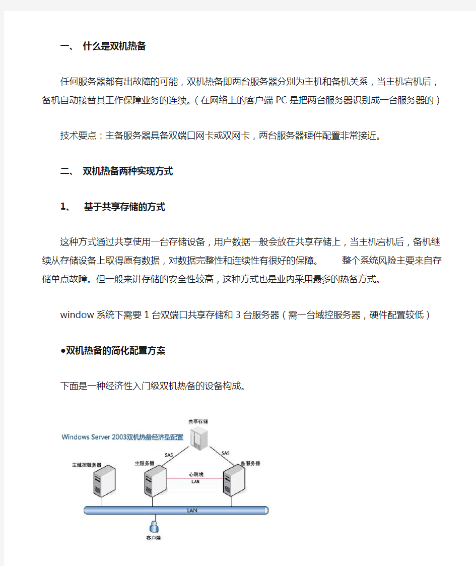 双机热备系统简介