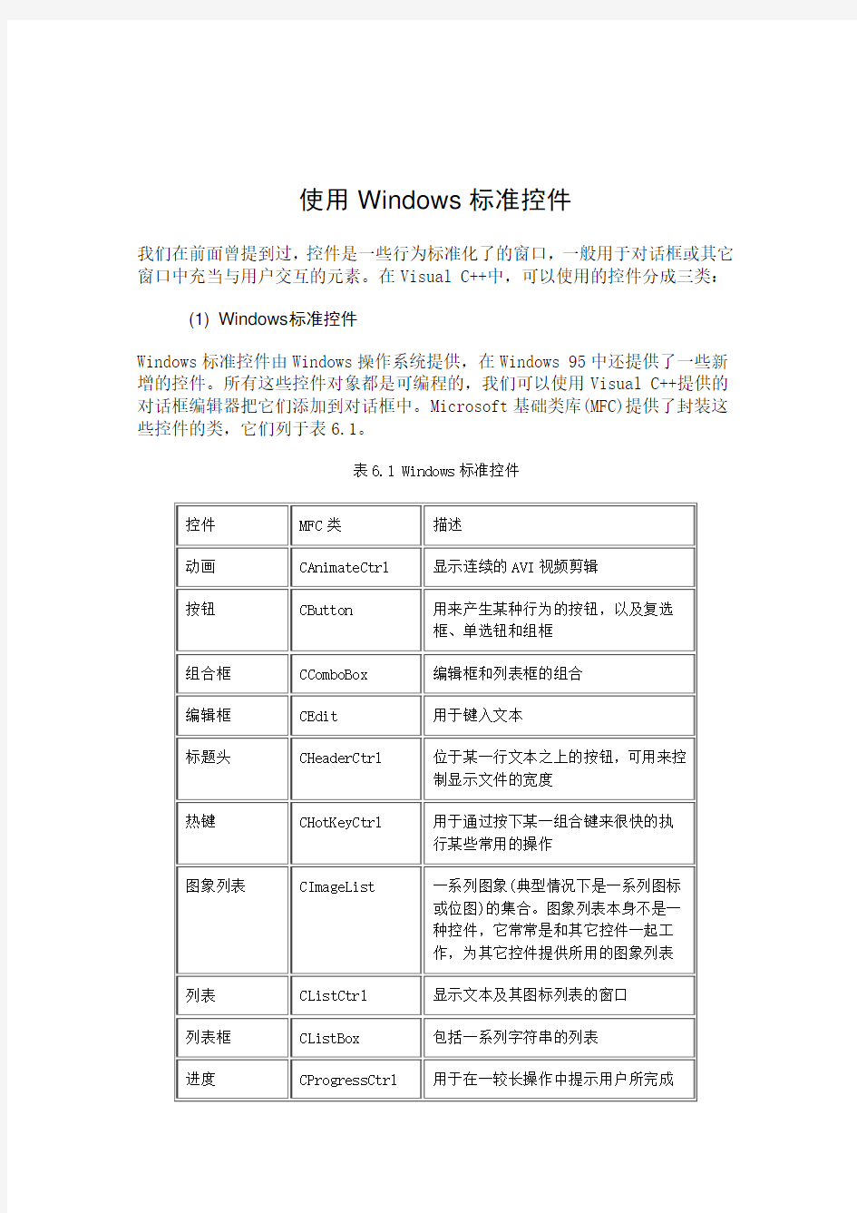 MFC控件使用详细教程